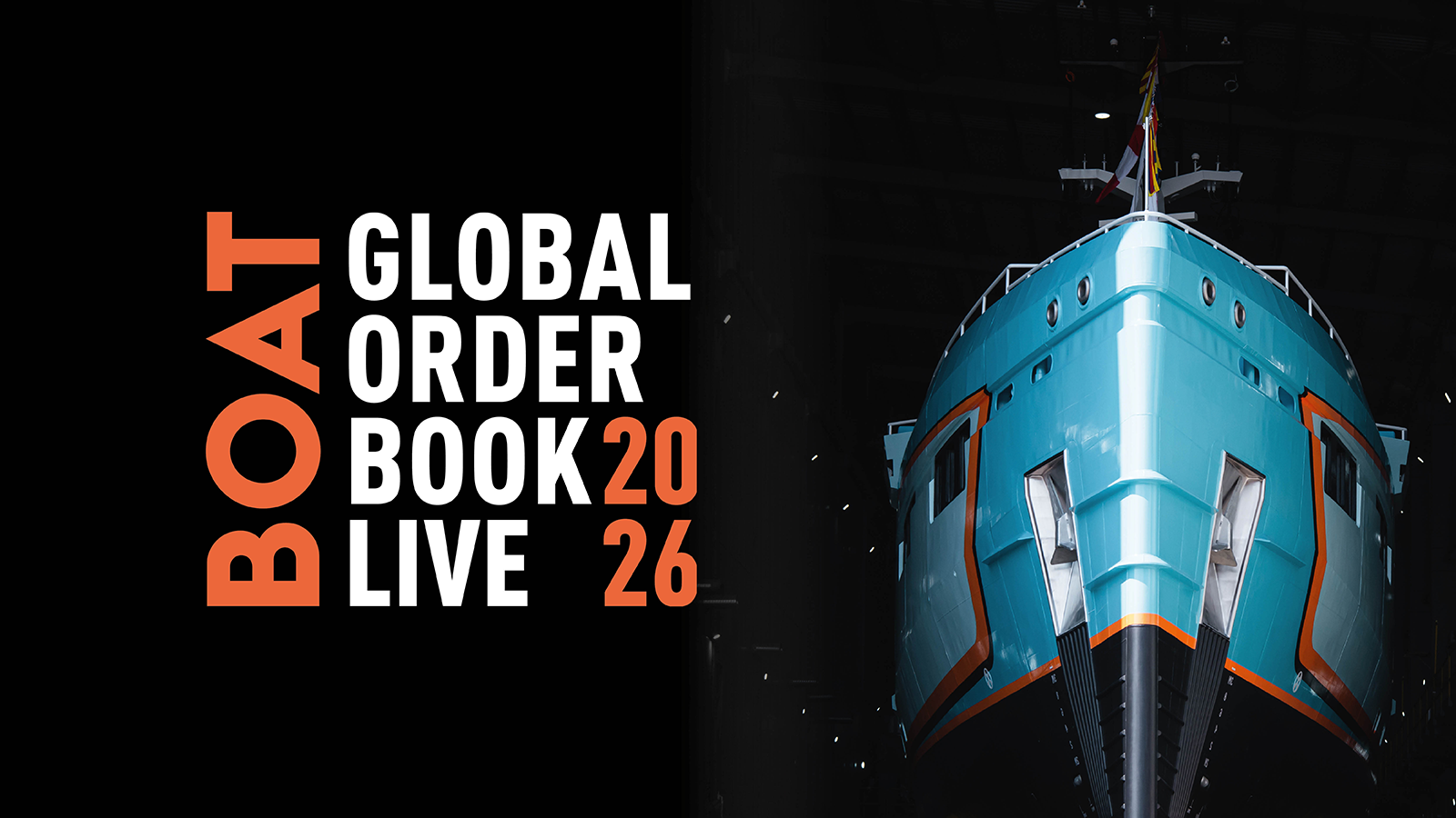 2026 Global Order Book Live